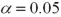 <strong>If the chosen significance level is ,then ______________.</strong> A)There is a 5% probability of rejecting a true null hypothesis B)There is a 5% probability of accepting a true null hypothesis C)There is a 5% probability of rejecting a false null hypothesis D)There is a 5% probability of accepting a false null hypothesis