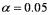 <strong>If the p-value for a hypothesis test is 0.027 and the chosen level of significance is ,then the correct conclusion is to ________________.</strong> A)Reject the null hypothesis B)Not reject the null hypothesis C)Reject the null hypothesis if D)Not reject the null hypothesis if