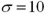 <strong>If the p-value for a hypothesis test is 0.027 and the chosen level of significance is ,then the correct conclusion is to ________________.</strong> A)Reject the null hypothesis B)Not reject the null hypothesis C)Reject the null hypothesis if D)Not reject the null hypothesis if