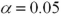 <strong>If the p-value for a hypothesis test is 0.07 and the chosen level of significance is ,then the correct conclusion is to ____________________.</strong> A)Reject the null hypothesis B)Not reject the null hypothesis C)Reject the null hypothesis if D)Not reject the null hypothesis if