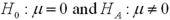 <strong>Consider the following competing hypotheses: .The value of the test statistic is z = -1.38.If we choose a 5% significance level,then we ______________.</strong> A)Reject the null hypothesis and conclude that the population mean is significantly different from zero B)Reject the null hypothesis and conclude that the population mean is not significantly different from zero C)Do not reject the null hypothesis and conclude that the population mean is significantly different from zero D)Do not reject the null hypothesis and conclude that the population mean is not significantly different from zero