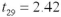 <strong>In order to test if the mean IQ of employees in an organization is greater than 100,a sample of 30 employees is taken and the value of the test statistic is computed as .If we choose a 5% significance level,we _____________.</strong> A)Reject the null hypothesis and conclude that the mean IQ is greater than 100 B)Reject the null hypothesis and conclude that the mean IQ is not greater than 100 C)Do not reject the null hypothesis and conclude that the mean IQ is greater than 100 D)Do not reject the null hypothesis and conclude that the mean IQ is not greater than 100