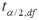 <strong>What is for a 99% confidence interval of the population mean based on a sample of 25 observations?</strong> A)2.492 B)2.576 C)2.787 D)2.797