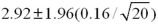 <strong>The GPA of accounting students in a university is known to be normally distributed.A random sample of 20 accounting students results in a mean of 2.92 and a standard deviation of 0.16.Construct the 95% confidence interval for the mean GPA of all accounting students at this university.</strong> A) B) C) D)