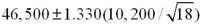 <strong>The starting salary of business students in a university is known to be normally distributed.A random sample of 18 business students results in a mean salary of $46,500 with a standard deviation of $10,200.Construct the 90% confidence interval for the mean starting salary of business students in this university.</strong> A) B) C) D)