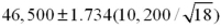 <strong>The starting salary of business students in a university is known to be normally distributed.A random sample of 18 business students results in a mean salary of $46,500 with a standard deviation of $10,200.Construct the 90% confidence interval for the mean starting salary of business students in this university.</strong> A) B) C) D)