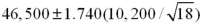 <strong>The starting salary of business students in a university is known to be normally distributed.A random sample of 18 business students results in a mean salary of $46,500 with a standard deviation of $10,200.Construct the 90% confidence interval for the mean starting salary of business students in this university.</strong> A) B) C) D)