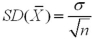 The standard deviation of equals the population standard deviation divided by the square root of the sample size,or equivalently, .