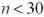 For any population with expected value µ and standard deviation σ,the sampling distribution of will be approximately normal if the sample size n is sufficiently small.As a general guideline,the normal distribution approximation is justified when .