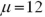<strong>Which of the following is considered an estimate?</strong> A) B) C) D)