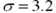 <strong>Which of the following is considered an estimate?</strong> A) B) C) D)