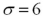 <strong>A random sample of size 36 is taken from a population with mean and standard deviation . Refer to Exhibit 7-5.The probability that the sample mean is greater than 18 is _______.</strong> A)0.1587 B)0.4325 C)0.5675 D)0.8413