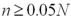 <strong>Under what condition is the finite population correction factor used for computing the standard deviations of and ?</strong> A) B) C) D)