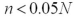 <strong>Under what condition is the finite population correction factor used for computing the standard deviations of and ?</strong> A) B) C) D)