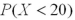 <strong>It is known that the length of a certain product X is normally distributed with μ = 20 inches.How is the probability related to ?</strong> A) is greater than . B) is smaller than . C) is the same as . D)No comparison can be made with the given information.