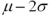 <strong>For any normally distributed random variable with mean μ and standard deviation σ,the percent of the observations that fall between and is closest to ______.</strong> A)68% B)68.26% C)95% D)95.44%