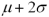 <strong>For any normally distributed random variable with mean μ and standard deviation σ,the percent of the observations that fall between and is closest to ______.</strong> A)68% B)68.26% C)95% D)95.44%