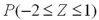 <strong>If X has a normal distribution with and ,then the probability can be expressed in terms of a standard normal variable Z as _______.</strong> A) B) C) D)