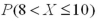 Given normally distributed random variable X with a mean of 10 and a variance of 4,find the following probabilities. A) b. c. d.