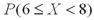 Given normally distributed random variable X with a mean of 10 and a variance of 4,find the following probabilities. A) b. c. d.