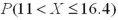 Given normally distributed random variable X with a mean of 12 and a standard deviation of 3.4,find the following probabilities. A)   b.   c.   d.   