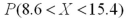 Given normally distributed random variable X with a mean of 12 and a standard deviation of 3.4,find the following probabilities. A)   b.   c.   d.   