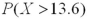 Given normally distributed random variable X with a mean of 12 and a standard deviation of 3.4,find the following probabilities. A)   b.   c.   d.   