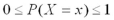 <strong>What are the two key properties of a discrete probability distribution?</strong> A) and B) and C) and D)