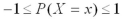 <strong>What are the two key properties of a discrete probability distribution?</strong> A) and B) and C) and D)