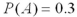 <strong>Let and .Suppose A and B are independent.What is ?</strong> A)0.12 B)0.3 C)0.4 D)0.7