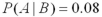 <strong>Let A and B be two independent events with P(A)= 0.40 and P(B)= 0.20.Therefore,__________.</strong> A) B) C) D)