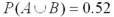 <strong>Let A and B be two independent events with P(A)= 0.40 and P(B)= 0.20.Therefore,__________.</strong> A) B) C) D)