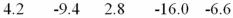 <strong>The annual returns (in percent)for a sample of stocks in the technology industry over the past year are as follows: The average return is closest to:</strong> A)-6.6 B)-5 C)0 D)2.8