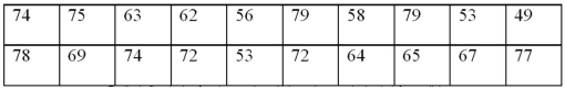 Construct a stem-and-leaf diagram for the following data set: Is the distribution symmetric?