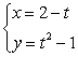 <strong>Sketch the plane curve defined by the given parametric equations. </strong> A) B) C) D)
