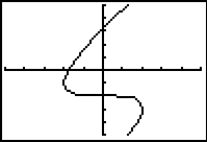 <strong>Use a CAS or graphing calculator to sketch the plane curve defined by the given parametric equations. Use a window size of [-5, 5] by [-5, 5].  </strong> A)   B)   C)   D)   <div style=padding-top: 35px> 