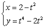 <strong>Use a CAS or graphing calculator to sketch the plane curve defined by the given parametric equations. Use a window size of [-5, 5] by [-5, 5].  </strong> A)   B)   C)   D)   <div style=padding-top: 35px> 