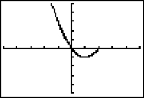<strong>Use a CAS or graphing calculator to sketch the plane curve defined by the given parametric equations. Use a window size of [-5, 5] by [-5, 5].  </strong> A)   B)   C)   D)   <div style=padding-top: 35px> 