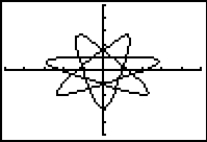 <strong>Use a CAS or graphing calculator to sketch the plane curve defined by the given parametric equations. Use a window size of [-5, 5] by [-5, 5].  </strong> A)   B)   C)   D)   <div style=padding-top: 35px> 