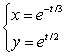 <strong>Use a CAS or graphing calculator to sketch the plane curve defined by the given parametric equations. Use a window size of [-5, 5] by [-5, 5].  </strong> A)   B) 17   C)   D)   <div style=padding-top: 35px> 