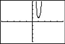 <strong>Use a CAS or graphing calculator to sketch the plane curve defined by the given parametric equations. Use a window size of [-5, 5] by [-5, 5].  </strong> A)   B) 17   C)   D)   <div style=padding-top: 35px> 