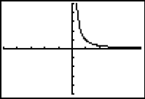 <strong>Use a CAS or graphing calculator to sketch the plane curve defined by the given parametric equations. Use a window size of [-5, 5] by [-5, 5].  </strong> A)   B) 17   C)   D)   <div style=padding-top: 35px> 