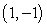 Find parametric equations describing the given curve. The line segment from to