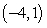 Find parametric equations describing the given curve. The line segment from to
