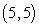 Find parametric equations describing the given curve. The line segment from to