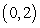 Find parametric equations describing the given curve. The portion of the parabola from to