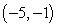 Find parametric equations describing the given curve. The circle of radius 4 centered at , drawn counterclockwise