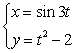 <strong>Which graph below corresponds to the given parametric equations? </strong> A) B) C) D)