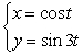 <strong>Which graph below corresponds to the given parametric equations? </strong> A) B) C) D)
