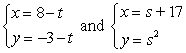 <strong>Find all points of intersection of the two curves. </strong> A) B) C) D)